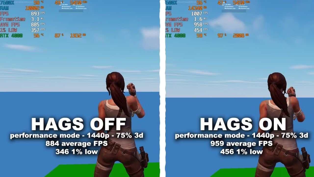 Cara Ampuh Optimasi Windows 11 untuk Gaming hags on & off