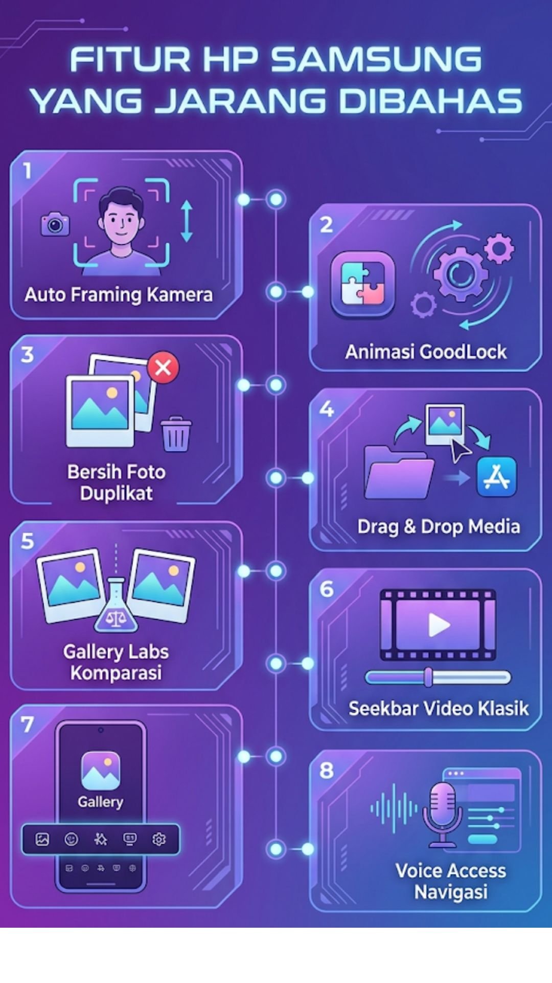 8 Fitur Keren HP Samsung yang Jarang Dibahas Tapi Berguna Banget! 5 Ringkasan Fitur Keren HP Samsung yang Jarang Dibahas
